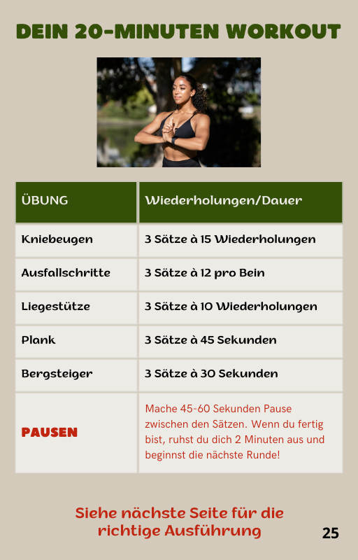 30 Tage Body Transformation Guide